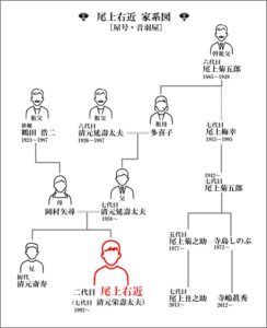 川崎競馬2レース結果